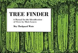 SOC 115- Tree Finder